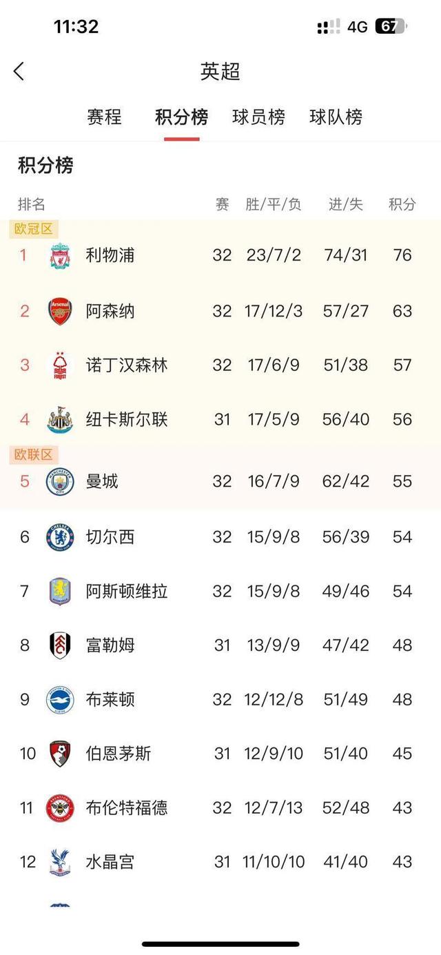 关于窗口期葡萄牙体育调整名单以备英超，调整名单环节打磨，引发热议，数据趋势出现新变化的信息-爱游戏平台